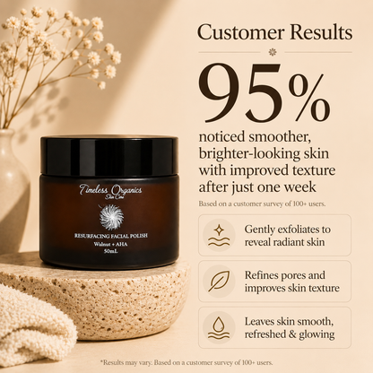 Resurfacing Facial Polish - Walnut + AHA